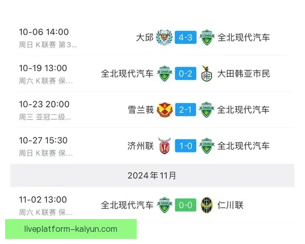 2023 K联赛升降级形势分析，多个球队面临降级危机