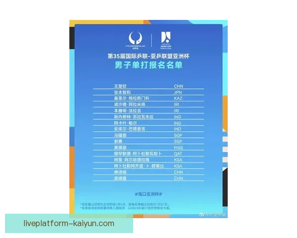 2023亚洲杯门票信息揭晓，购买热潮引发关注