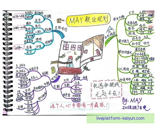 恩德里克职业轨迹持续提升，未来发展备受关注。