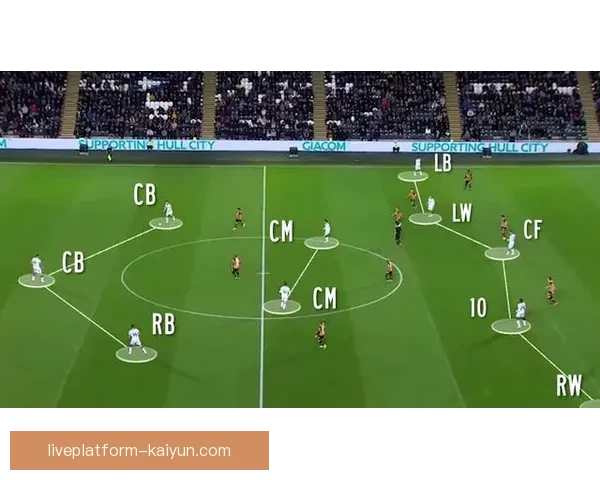 霍村主帅战术风格解析：高位逼抢与快速转换成球队标志